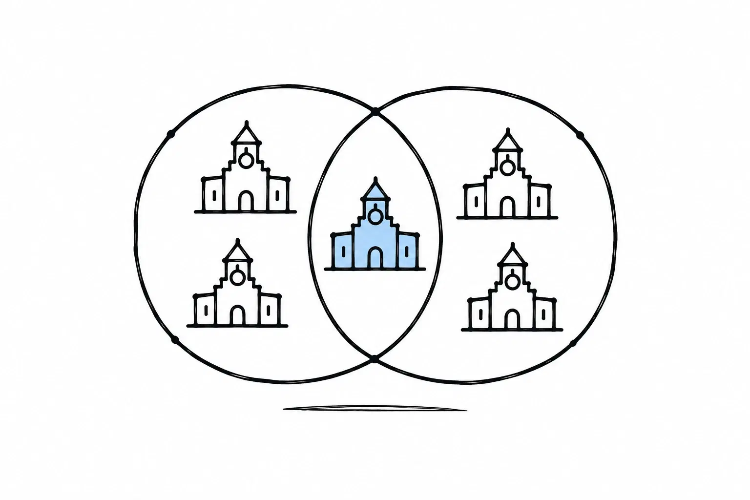 Illustration of two overlapping circles each holding small town halls, with the one in the overlap in light blue